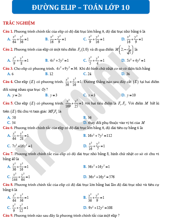 Bài tập trắc nghiệm đường Elip