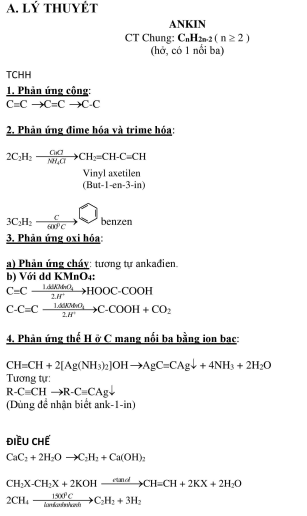 Hoá Học 11 - Tóm tắt kiến thức Ankin