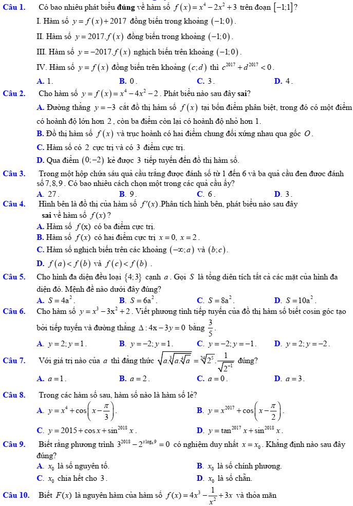Đề kiểm tra môn Toán lớp 12 trường Nguyễn Phú Khánh